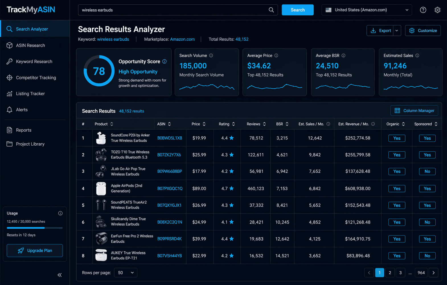 TrackMyASIN Search Analyzer